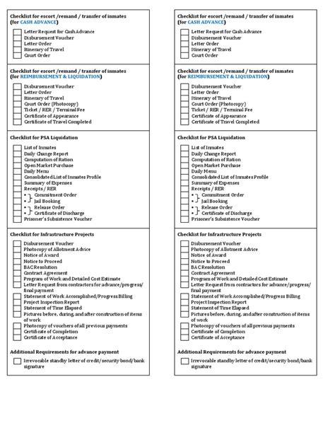 liquidation checklist.